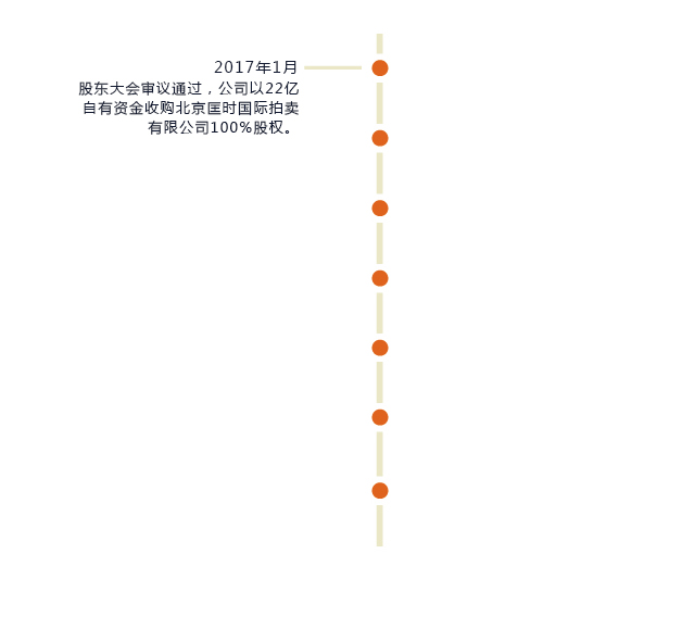 江蘇宏圖高科技股份有限公司光電線纜分公司(簡(jiǎn)稱“宏圖高科光電線纜公司”)，是由1970年始建的軍工企業(yè)——八三九〇廠經(jīng)資產(chǎn)重組，成為上市公司江蘇宏圖高科技股份有限公司的分公司企業(yè)，專業(yè)生產(chǎn)各類光纜、電線電纜(注冊(cè)商標(biāo)：宏圖)。占地面積8.6萬m2，建筑面積4.0萬m2，企業(yè)總資產(chǎn)6億元。